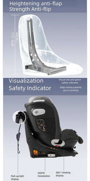 Gb Unari 360° Rotating i-Size Baby Car Seat | Newborn to 12 Years Child Car Seat