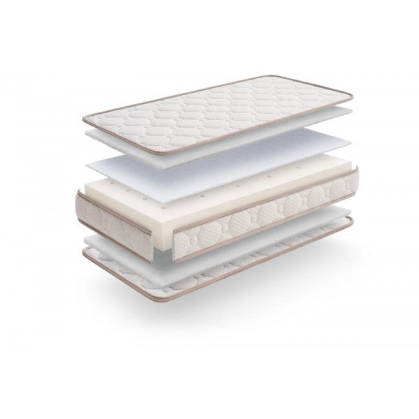 My Baby Mattress Kiara Breathable Foam Baby Mattress