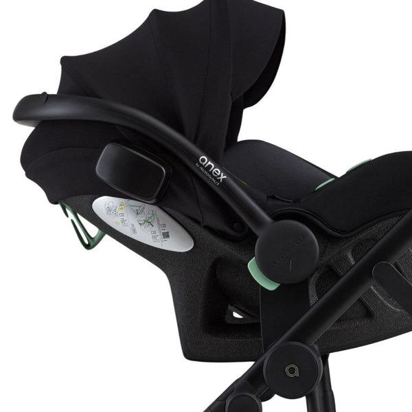 Anex Carseat Adapter For Eli Mev Flo Ras-01