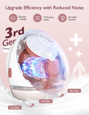 Momcozy M9  Double -Red Mobile Flow Breast Pump