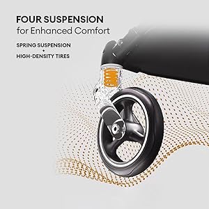 GB Fyn Plus Carbon Fiber Stroller – Ultra-Lightweight Compact Travel Stroller