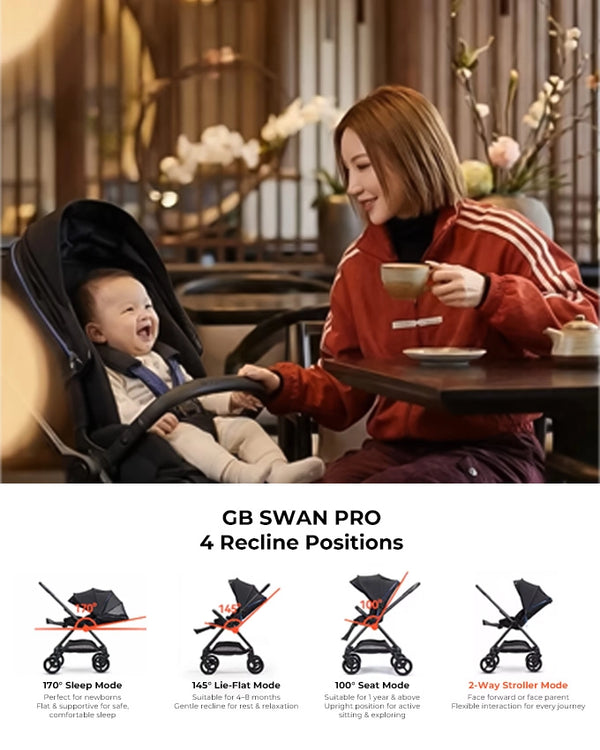 Gb Swan Pro Carbon Fiber Baby Stroller | Lightweight 2-Way Reversible Stroller 0-36 Months