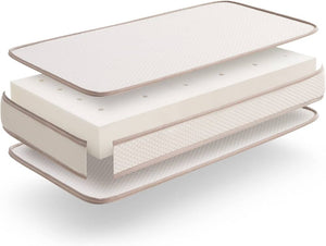 My Baby Mattress Nira Breathable Foam Baby Mattress