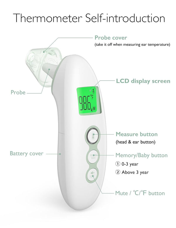 Momcozy Baby Digital Thermometer – Accurate, Fast & Safe for 0–3 Years