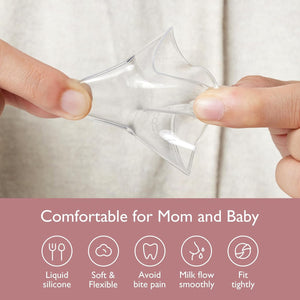 Momcozy Nipple Shields 20Mm