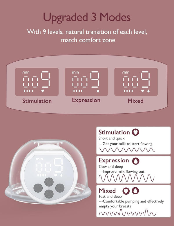 Momcozy S12 Pro Wearable Breast Pump - Hospital Grade Hands-Free Electric Pump