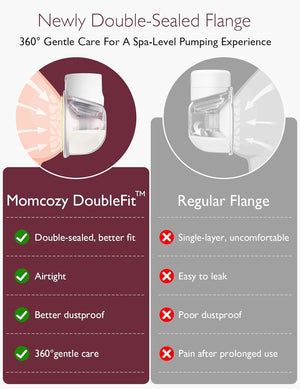 Momcozy S12 Pro Wearable Breast Pump - Hospital Grade Hands-Free Electric Pump