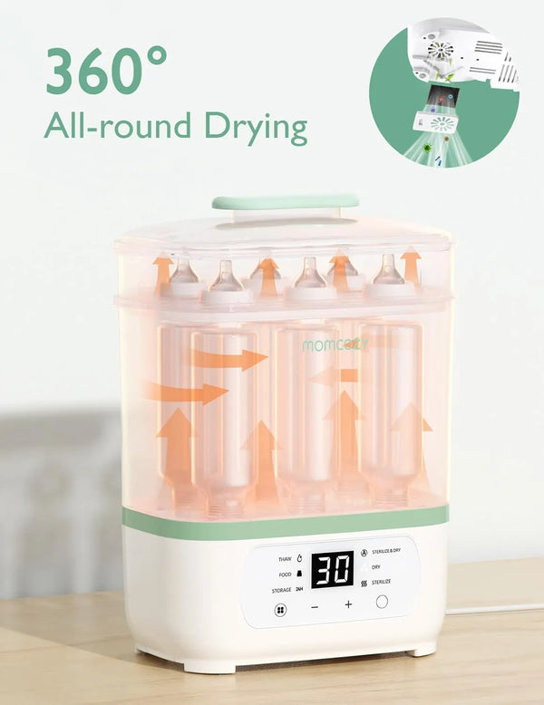 Momcozy Bottle 8 in 1 Sterilizer and Dryer