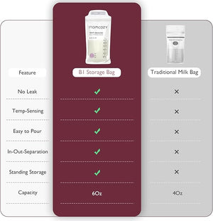 Momcozy Breastmilk Bag