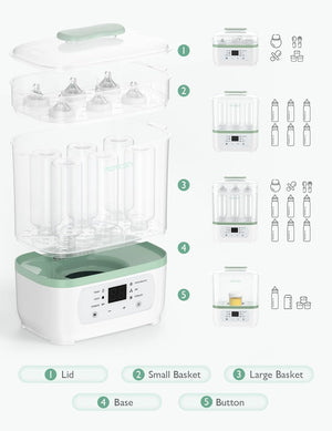 Momcozy Bottle 8 In 1 Sterilizer And Dryer