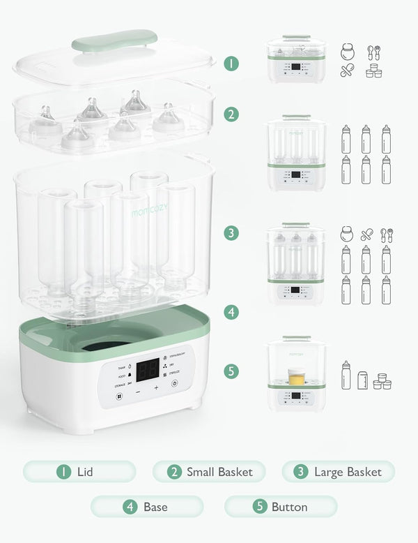 Momcozy Bottle 8 In 1 Sterilizer And Dryer