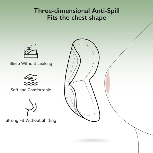 Momcozy Bamboo Fiber Disposable Nursing Pads, 100% Natural Materials