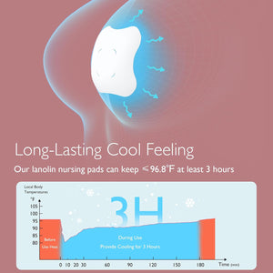 Momcozy Soothing Gel Pads Bf009 6Pcs