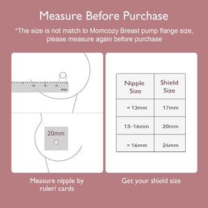 Momcozy Nipple Shields 20Mm