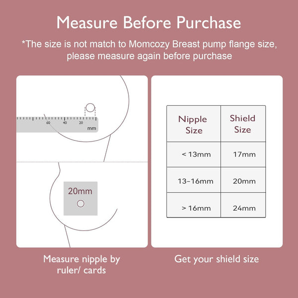 Momcozy Nipple Shields 20Mm