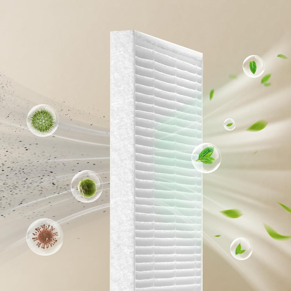 Momcozy Hepa Bs03 Clean And Sterilize Evice Filter 2Pk