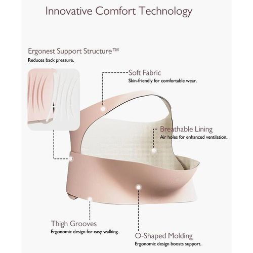 Momcozy Maternity Belly Band – Ergonomic Back & Pelvic Support for Pregnancy