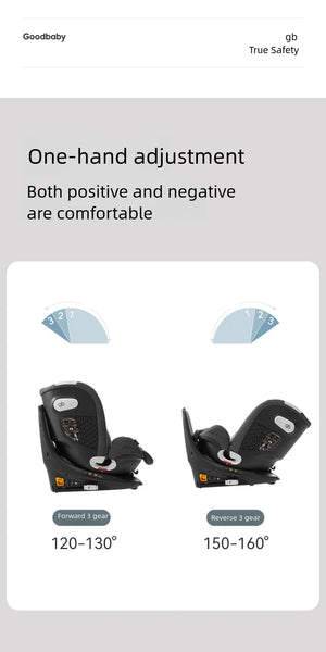 Gb Unari 360° Rotating i-Size Baby Car Seat | Newborn to 12 Years Child Car Seat