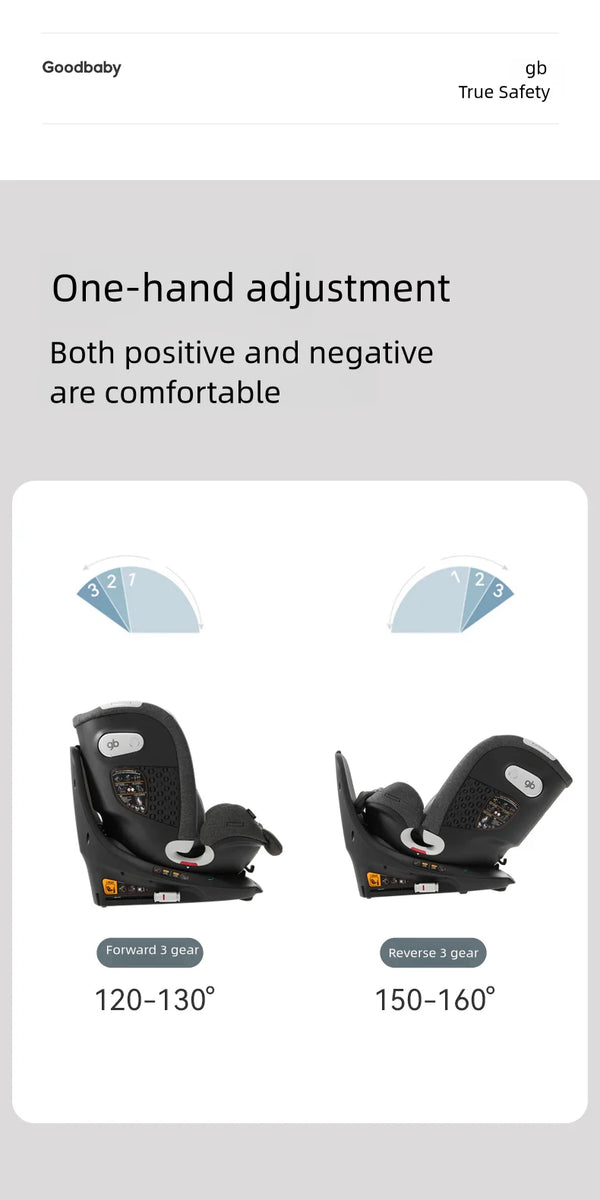 Gb Unari 360° Rotating i-Size Baby Car Seat | Newborn to 12 Years Child Car Seat