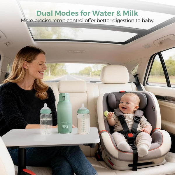 Momcozy Portable Bottle Warmer for Breast Milk & Formula – 17 oz Rechargeable Baby Bottle Warmer