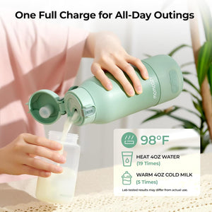Momcozy Portable Bottle Warmer for Breast Milk & Formula – 17 oz Rechargeable Baby Bottle Warmer