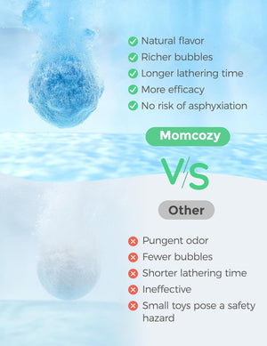 Momcozy Natural & Organic Essential Oil Bath Bombs 14Pcs Ab001
7Animal Shaoes