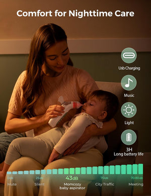 Momcozy BreezyClear™ 2-in-1 Electric Nasal Aspirator for Baby with Spray