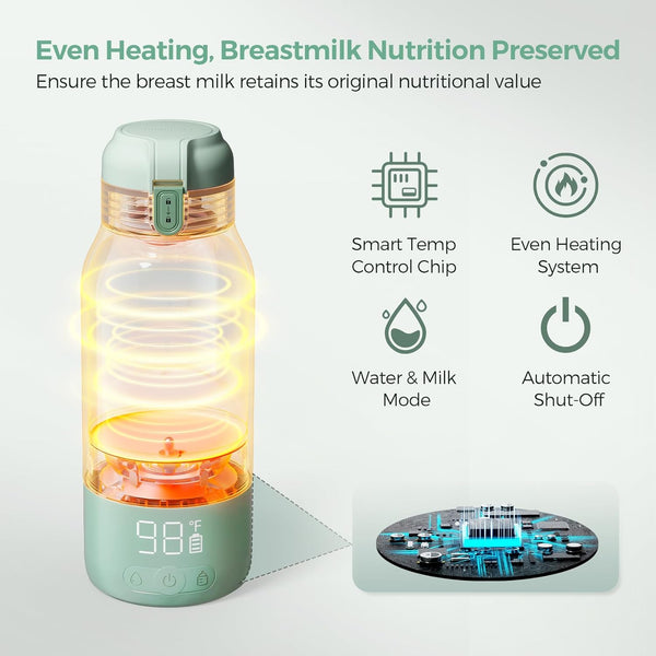 Momcozy Portable Bottle Warmer for Breast Milk & Formula – 17 oz Rechargeable Baby Bottle Warmer