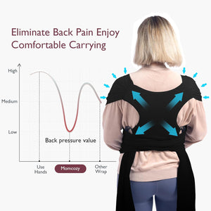 Momcozy Baby Carrier Sling Newborn  Adjustable Baby Wrap Carrier For Newborns