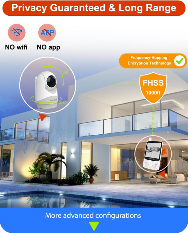 Hello Baby 4.00 No Wi-Fi Baby Monitor with Night Vision Portable for Nursery and Travel