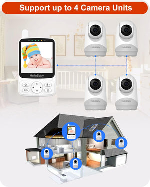 Hello Baby 4.00 No Wi-Fi Baby Monitor with Night Vision Portable for Nursery and Travel