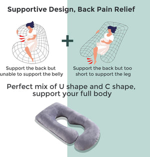 Momcozy U Shaped Pregnancy Pillow Pp101