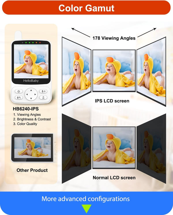Hello Baby 4.00 No Wi-Fi Baby Monitor with Night Vision Portable for Nursery and Travel