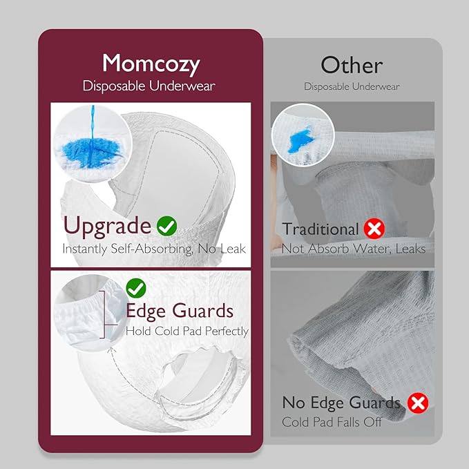 Momcozy High-Waist Disposable Postpartum Underwear – Leak-Proof