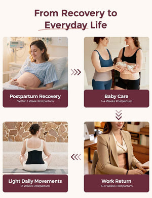 Momcozy Ergowrap Postpartum Abdominal Belt – 3D Compression &amp; Back Suppor