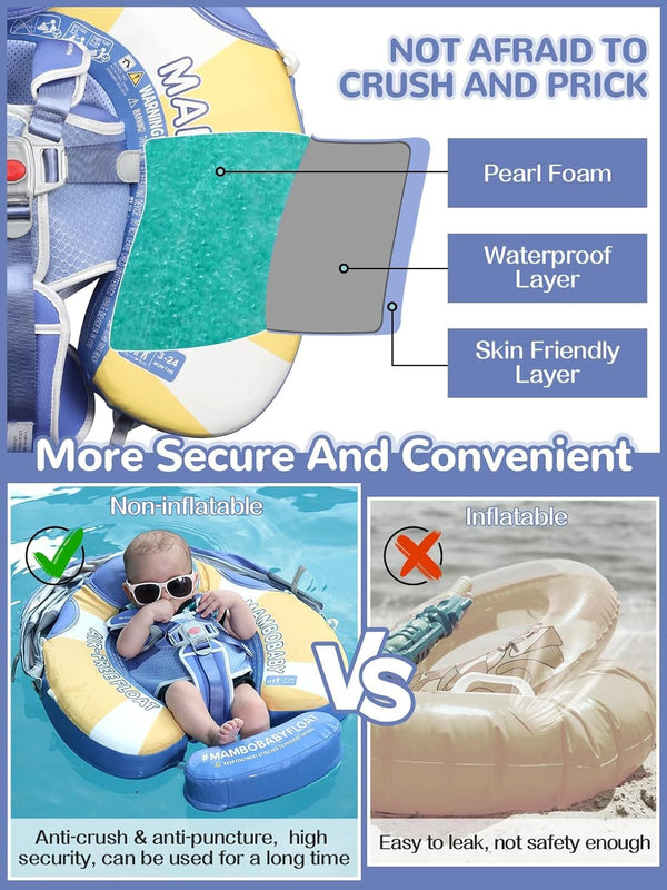 Mambobaby Non-Inflatable Chest Baby Float with Canopy - Penguin