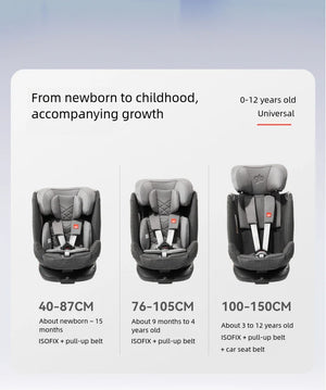 Gb Unari 360° Rotating i-Size Baby Car Seat | Newborn to 12 Years Child Car Seat
