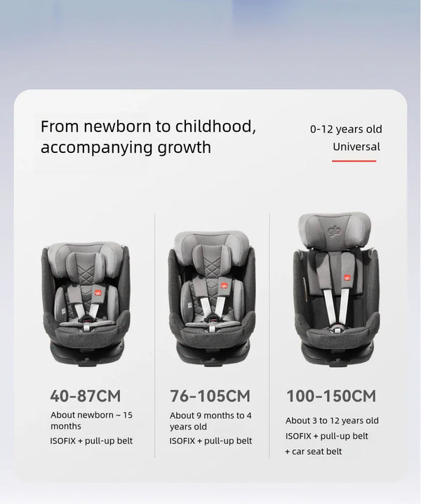 Gb Unari 360° Rotating i-Size Baby Car Seat | Newborn to 12 Years Child Car Seat