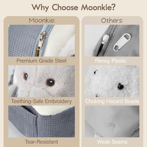 Moonkie Hug & Go Toddler Plush Backpack Babu The Elephant