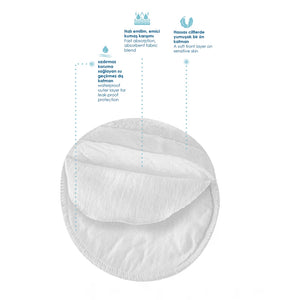 Babyjem Washable Breast Pads / 6 Pcs