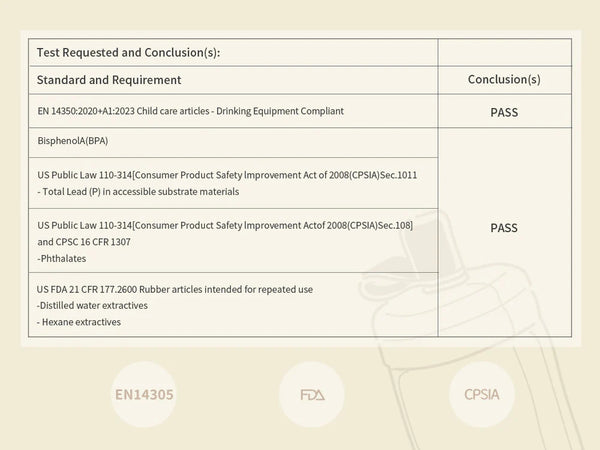Moonkie Silicone Training Cup with Straw
