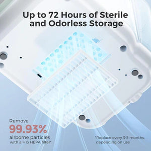Momcozy 3-in-1 Baby Bottle Washer - Automatic Sterilizer & Dryer for Pump Parts