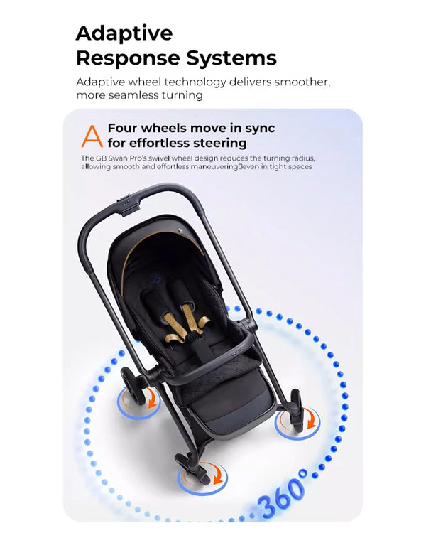 Gb Swan Pro Carbon Fiber Baby Stroller | Lightweight 2-Way Reversible Stroller 0-36 Months