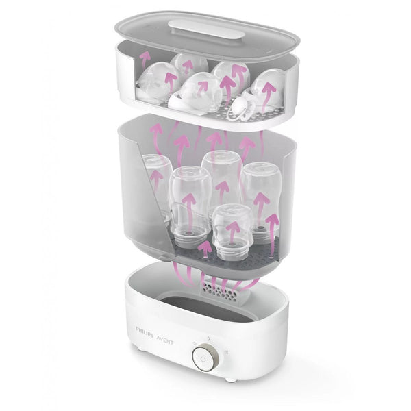 avent bottle steriliser &dryer 293/01