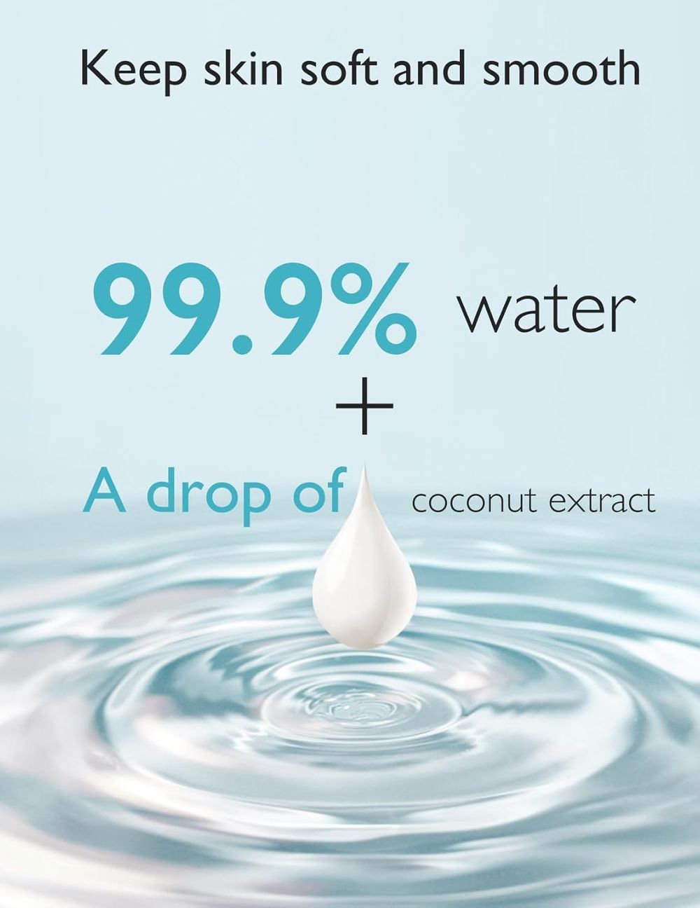 Momcozy Baby Wipes 99% Water Based, Unscented & Hypoallergenic