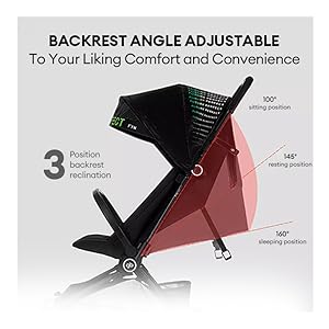 GB Fyn Plus Carbon Fiber Stroller – Ultra-Lightweight Compact Travel Stroller