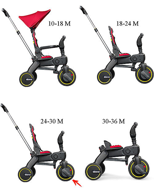 Doona Liki Trike S1 Compact Folding Trike
