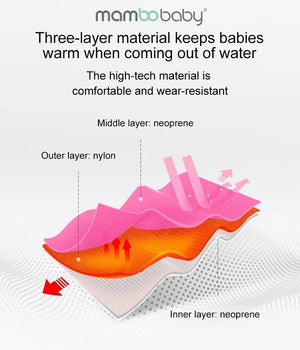 Mambobaby Baby Thermal Wetsuit - Blue Dinosaur